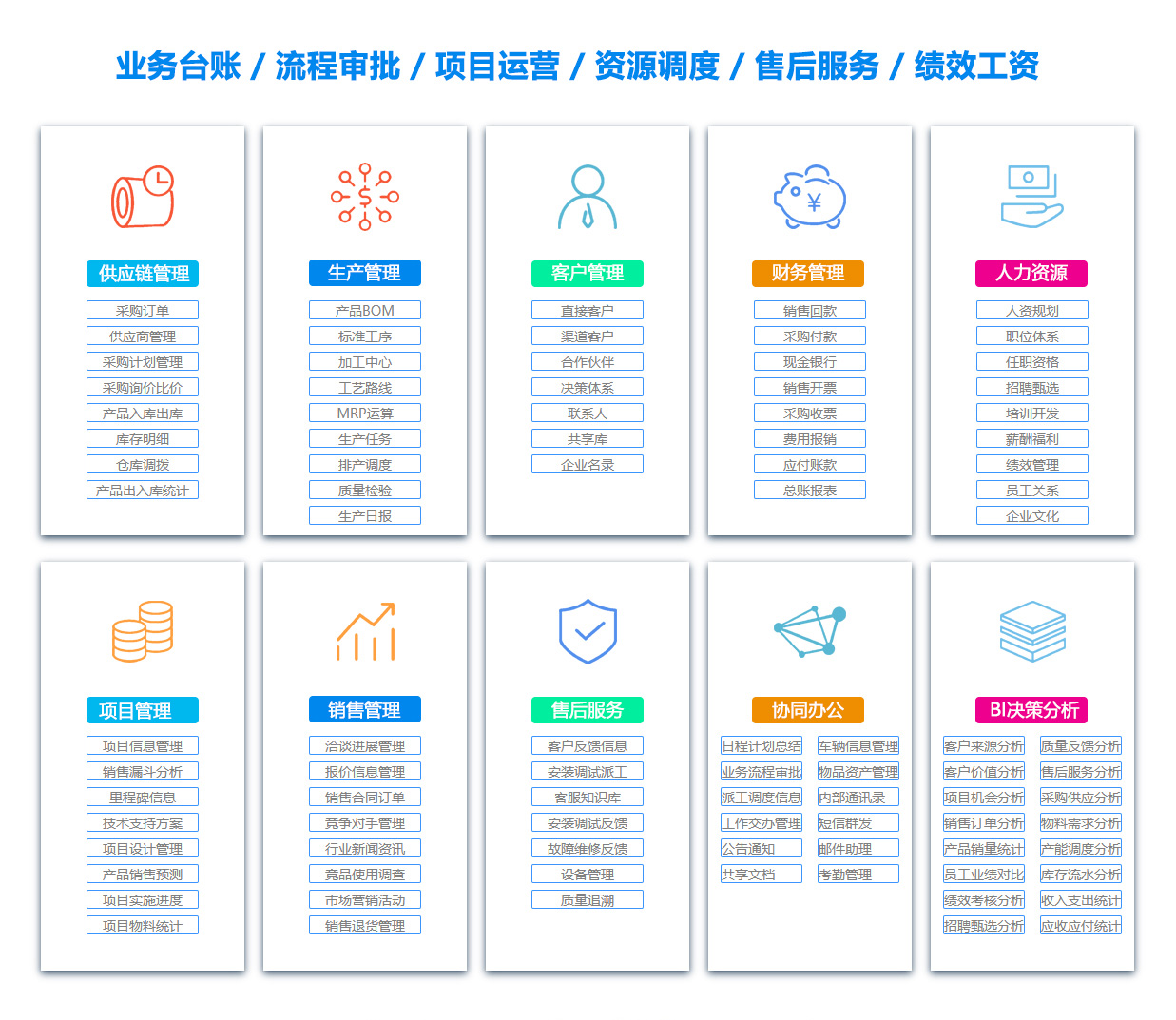 广西OA系统